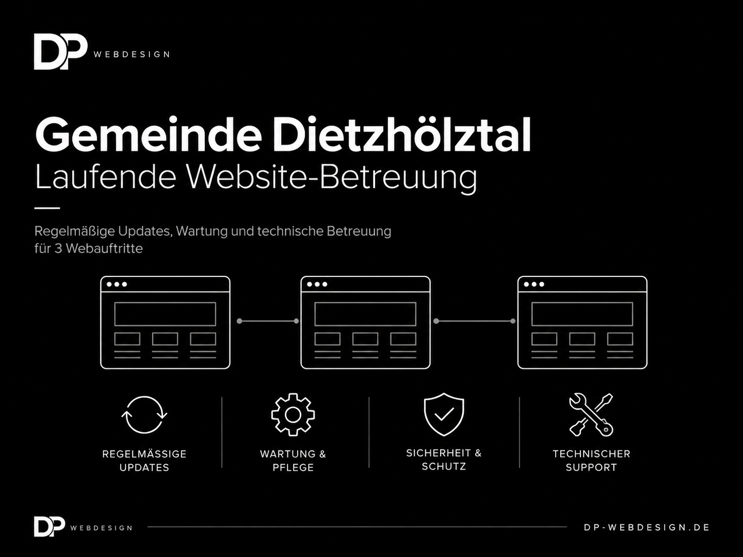 Gemeinde Dietzhölztal
