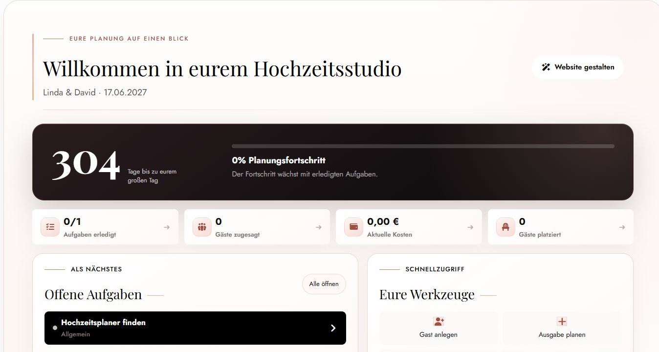 planner-overview-real-v4 Hochzeitshomepage24 – digitale Hochzeitsplanung